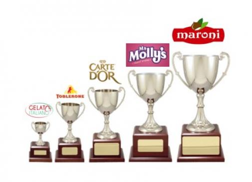 Top Brands - Jégkrém kategória - Január