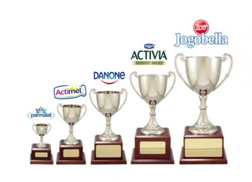 Top Brands - Joghurt kategória - Február