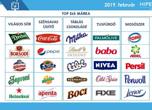 Top Brands 5x5 - február
