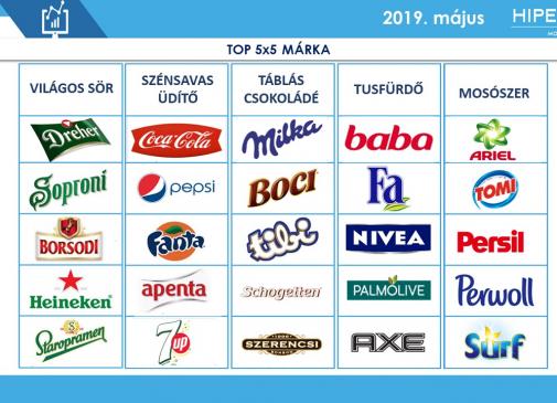 Top Brands 5x5 - május